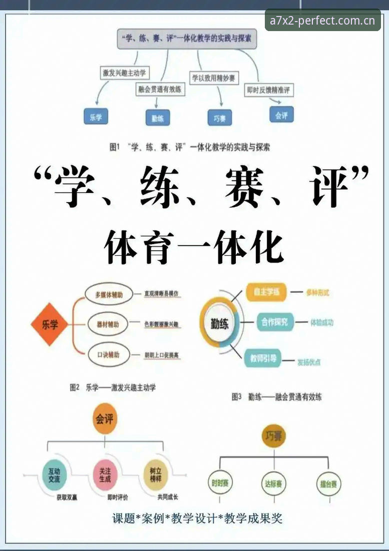 3步搞定完美体育登录评测：新手必看的5个核心技巧